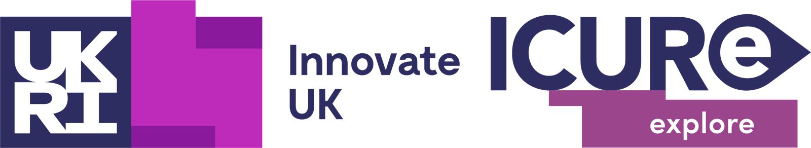 Innovate UK ICURe